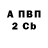 БУТИРАТ вода mr. RofL